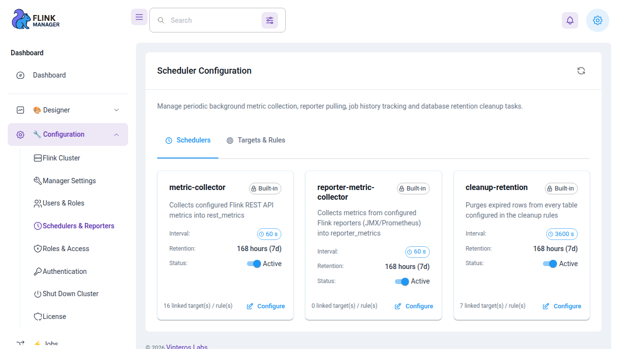 Schedulers overview