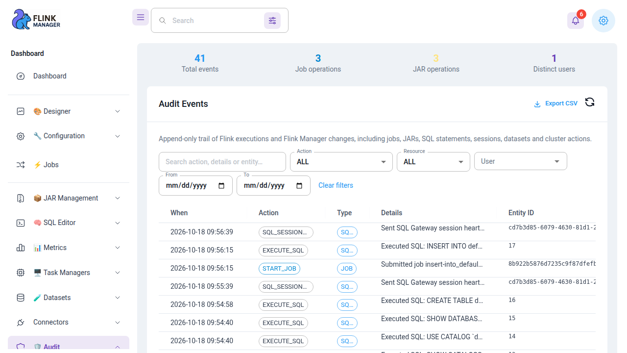 Audit events trail