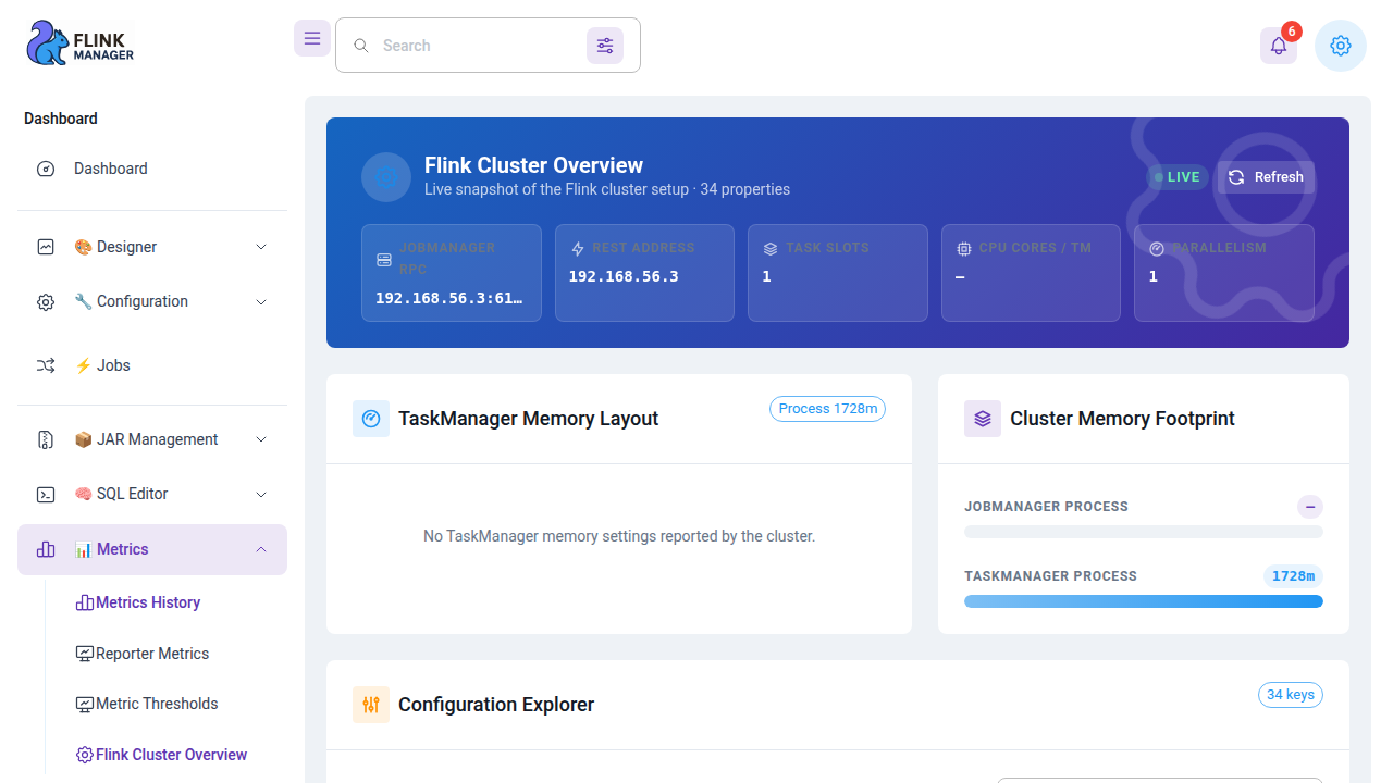 Flink cluster overview dashboard