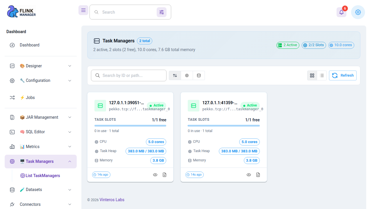 TaskManagers list